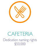 Fork and knife icon in orange circle with caption "Cafeteria dedication naming rights $50,000"