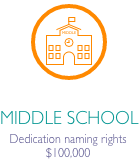 Middle school icon in orange circle with caption "Middle school dedication naming rights $100,000"