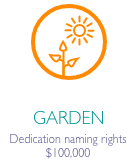 Garden icon in orange circle with caption "Garden dedication naming rights $100,000"